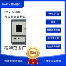 �����x�� ����Ԫ�ط����x �����僌Ӝy������x