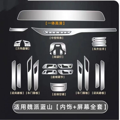 Control Gearbox Integrated Navigation Instrument Car interior film - 23-models-of-complete-interior-comes-with-exterior-handles