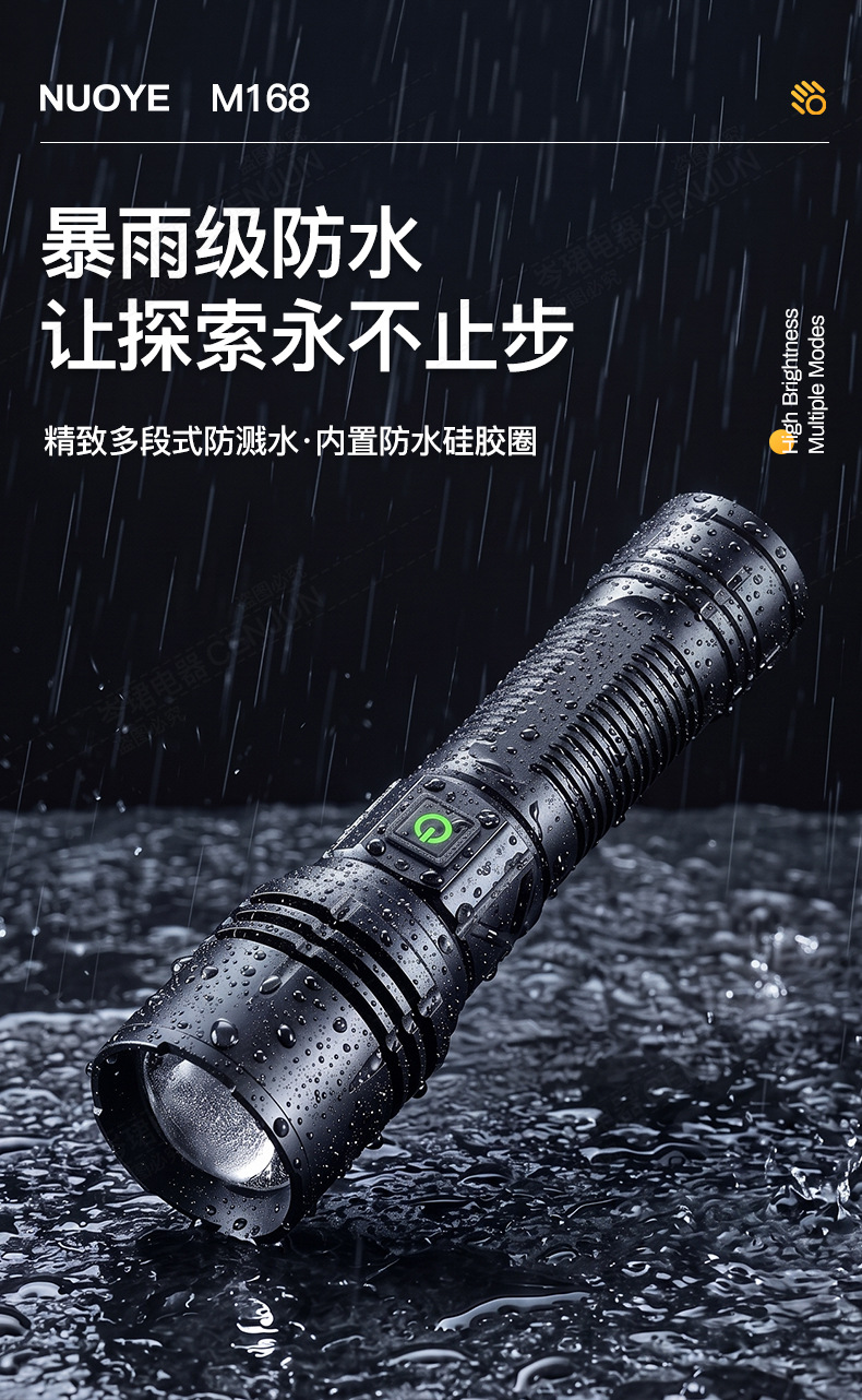 Cross-border new product: ultra-bright, long-range, adjustable-focus white laser flashlight for outdoor emergency use, rechargeable, and with a powerful beam