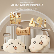 3D���w녶�˯�������ڹ�˯�X��͸����Ů���־�����ƣ��˯�X����