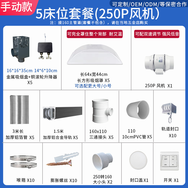 5베드 250P 팬 패키지