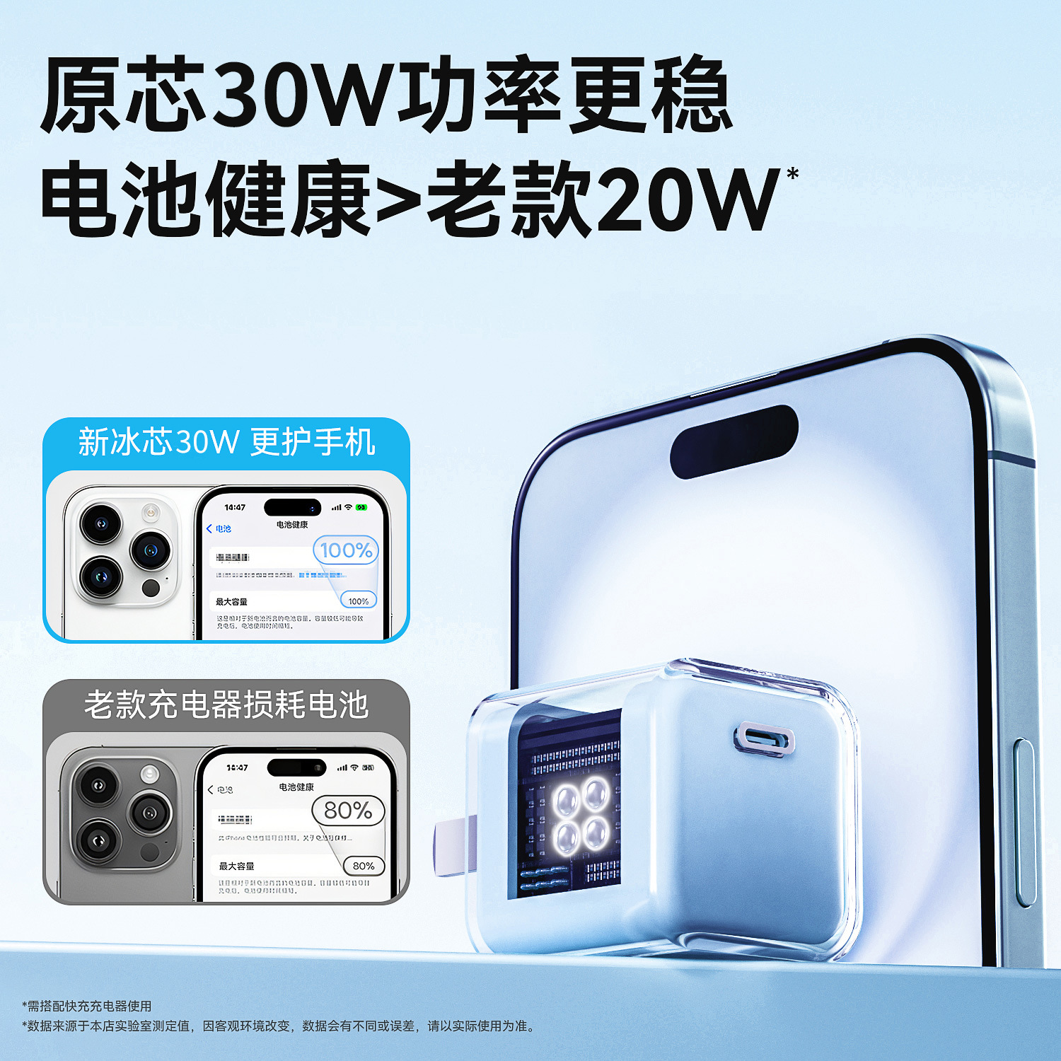 Fábrica de nuevo PD30W cristal de hielo permeable nitruro de gallio para Huawei Apple 17 cable de datos cabeza de cargador rápido de teléfono móvil