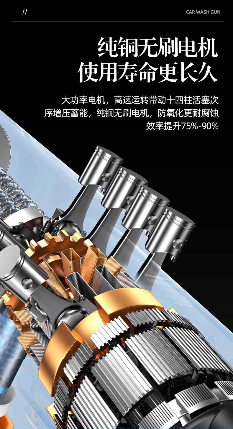 High Pressure Car Washer, Cordless, Brushless Motor, Lithium Battery