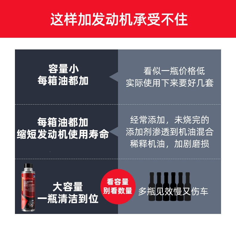 Suitable for German Blue Dolphin car fuel cleaner, carbon deposit remover, engine PEA liquid additive