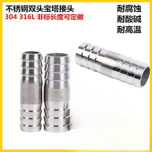 304P䓼Lp^^4փ^ܛһƤˮֱͨpˮ