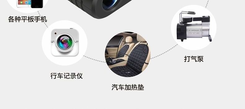 Car Cigarette Lighter Mobile Phone USB Multi-Function Converter Charger One-to-One, One-to-Three, High-Power Automotive Super Charger