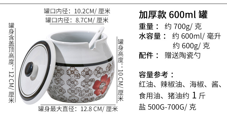 2-调味罐_详情规格图-600.jpg
