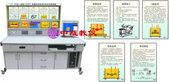 机械陈列柜-SZJ-34型《金属工艺学》多媒体仿真设计综合实验装置
