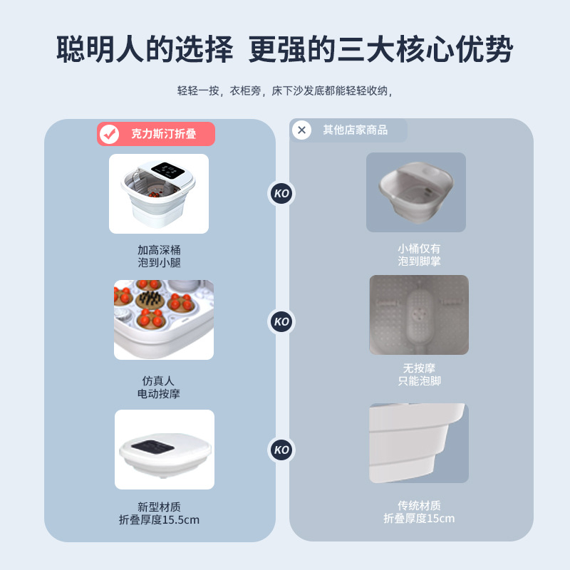 Folding Foot Bath with Full Automatic Home Massage, Portable Foot Wash Basin, Heated Leg and Foot Constant Temperature Foot Soaking Tub