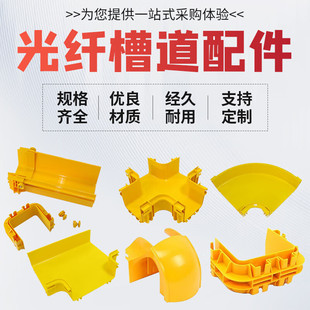 ���w�۵������ȫβ�w��ABS��ȼPVC����  ���w��β�w֧����ͨ��ͨ