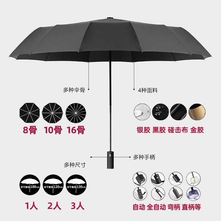 Tres plegadas para mujeres paraguas solares al por mayor vinil grosado paraguas plegables automático 24 huesos regalos comerciales publicidad paraguas