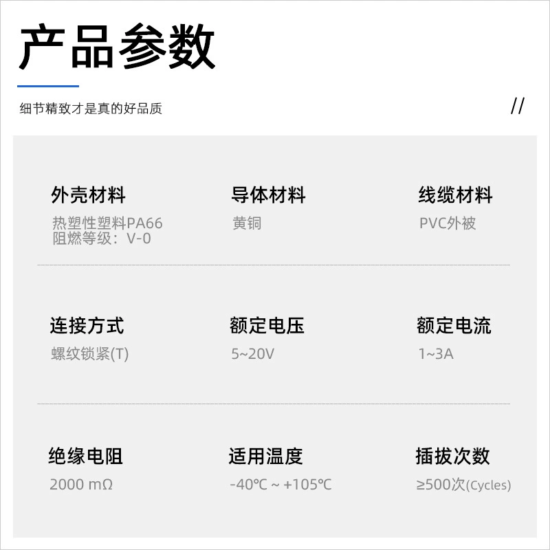 Панельная заглушка Zhengcheng EP-RJ45 для фронтальной установки, фиксирующая вставка, 8-жильный влагозащищённый разъём, переходник «гнездо-вилка», длина 0.3 м/1 м