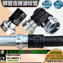 ���ϲ��y�ܽ��^��\䓹��B�Ӽ����������DN�������^��ˮ��ܛ���^