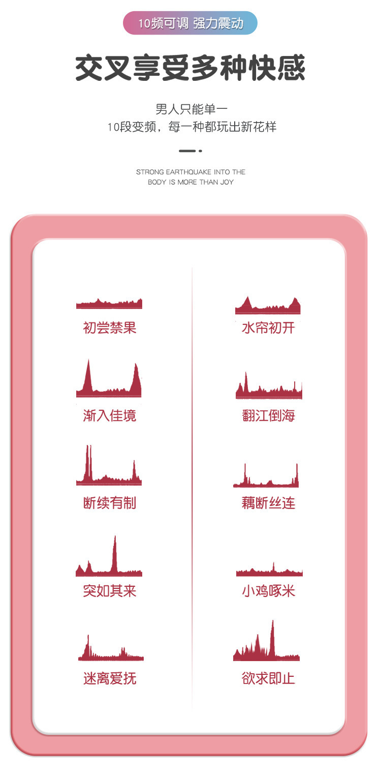 Remote Control Vibrating Egg for Women, Wearable Insertable Design, Variable Intensity Vibration — detail image 20