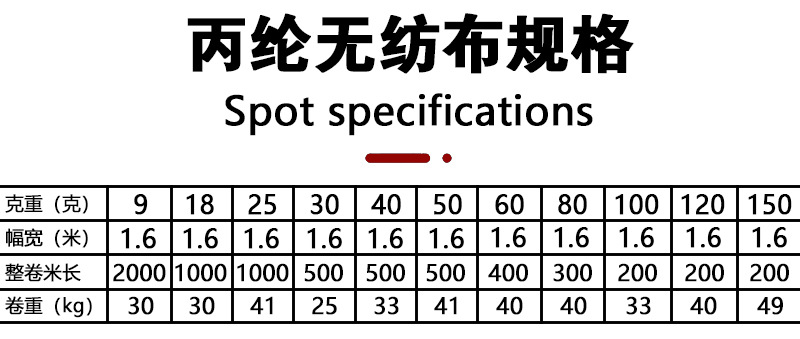 丙纶无纺布规格