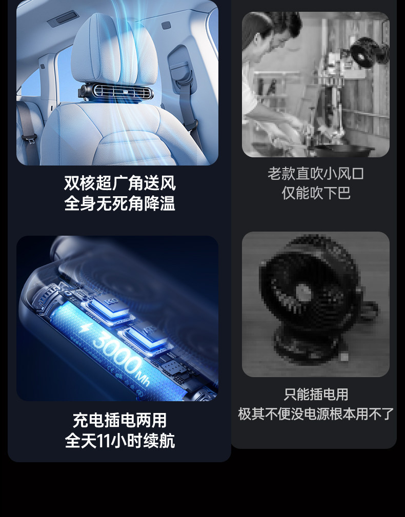 Car Fan 2026 New Model Cooling USB Charging 12V Small Air Conditioning Fan for Car Powerful Electric Fan Silent Rear Seat