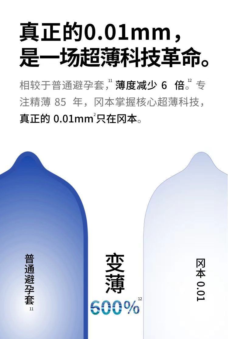 Okamoto 001 Polyurethane Condoms, Ultra-Thin Lubricated, 2-Pack, Medium — detail image 17