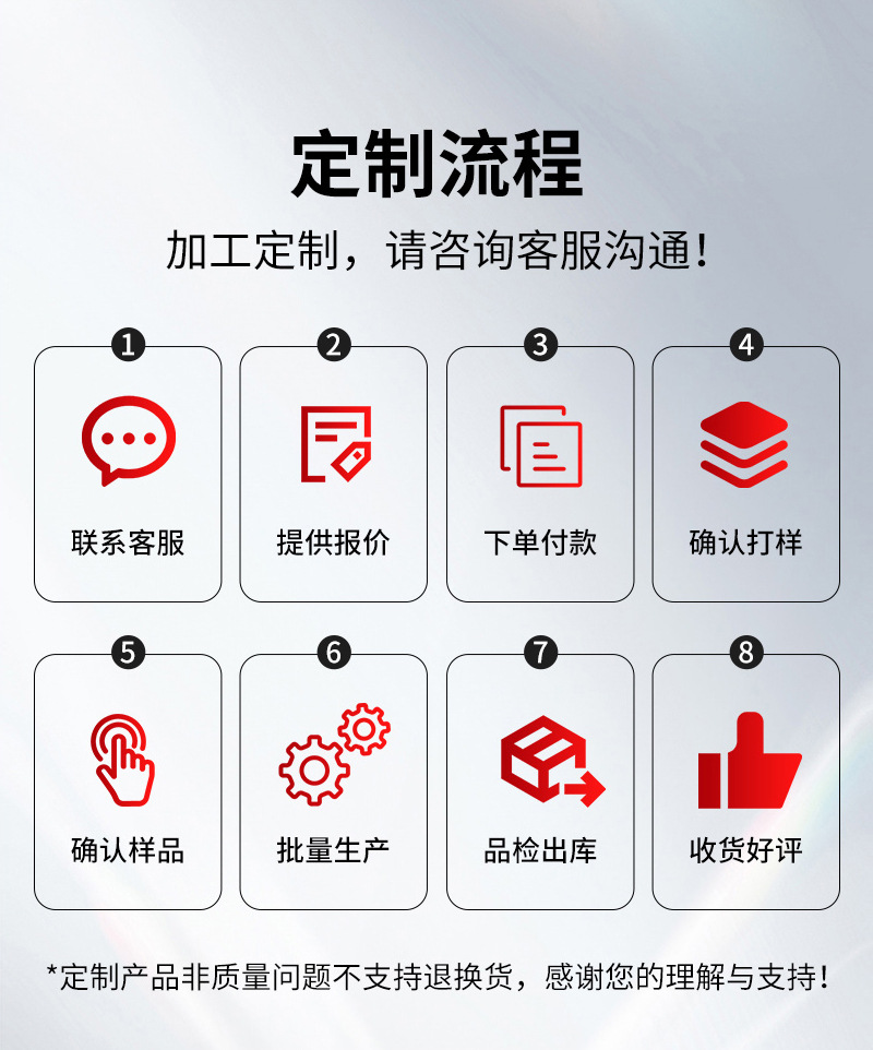 Non-Standard Toothed Rings, Toothed Ring Manufacturers, Large Toothed Rings, Mechanical Toothed Rings, Internal Toothed Rings, Support Customization According to Drawings and Samples