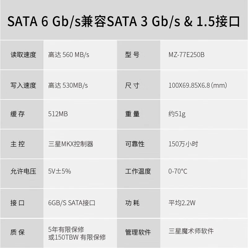 250 ГБ SSD твердотельный накопитель, интерфейс SATA3.0, автономный кэш, для AI-компьютера