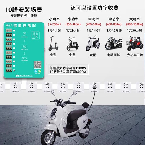Green Line 10 Busway Electric Vehicle Charging Poles Smart Community Rental Apartments Electric Vehicle Coin Operated Kiosk QR Code Card Reader Charging Station