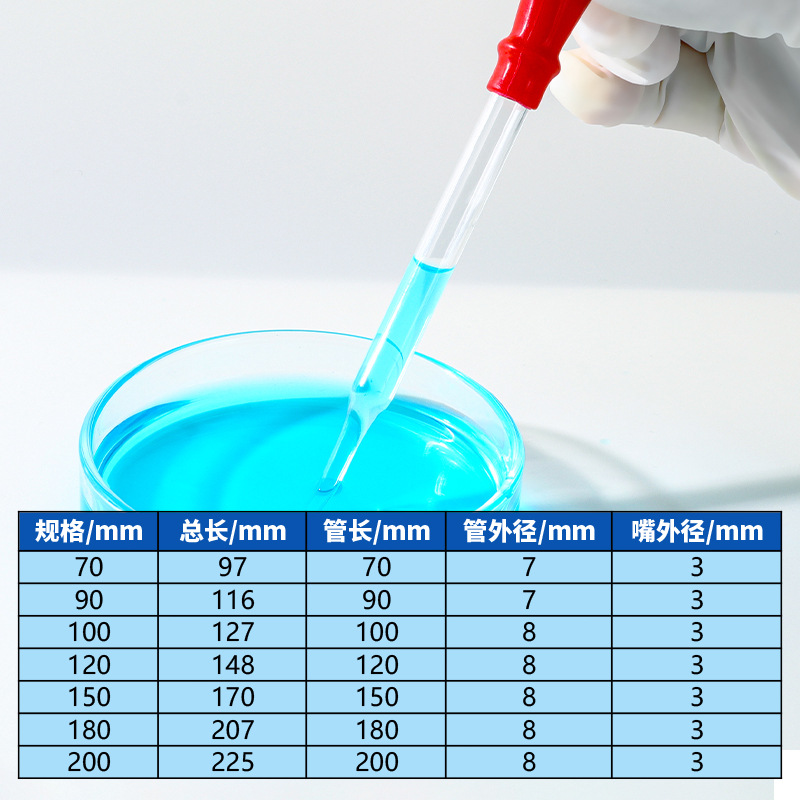 Cabeza de plástico cuentagotas de vidrio paja reactivo químico paja química cuentagotas de vidrio de laboratorio con cabeza de cuero rojo
