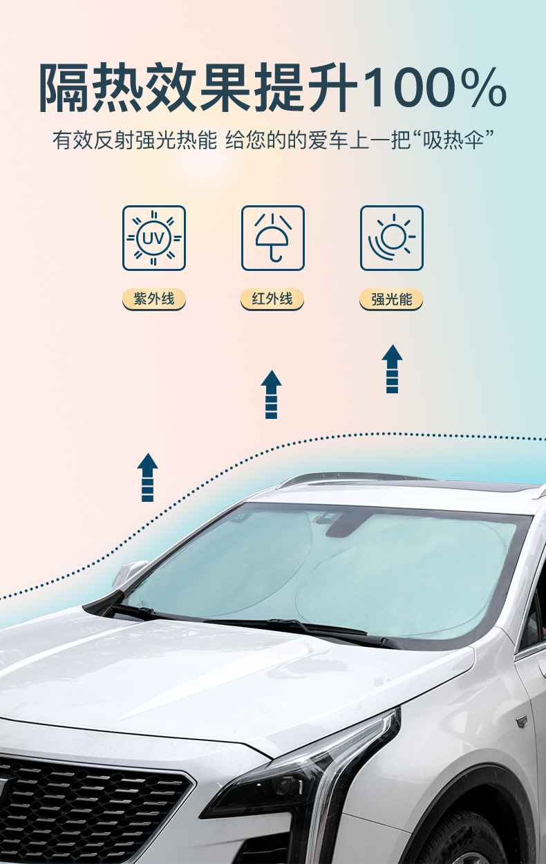 Car Sunshade, Front Sunshade Curtain, Sun Protection and Heat Insulation Sunshade, Real Double-Layer Car Privacy Sunshade, Sunshade Umbrella, Sunshade Panel