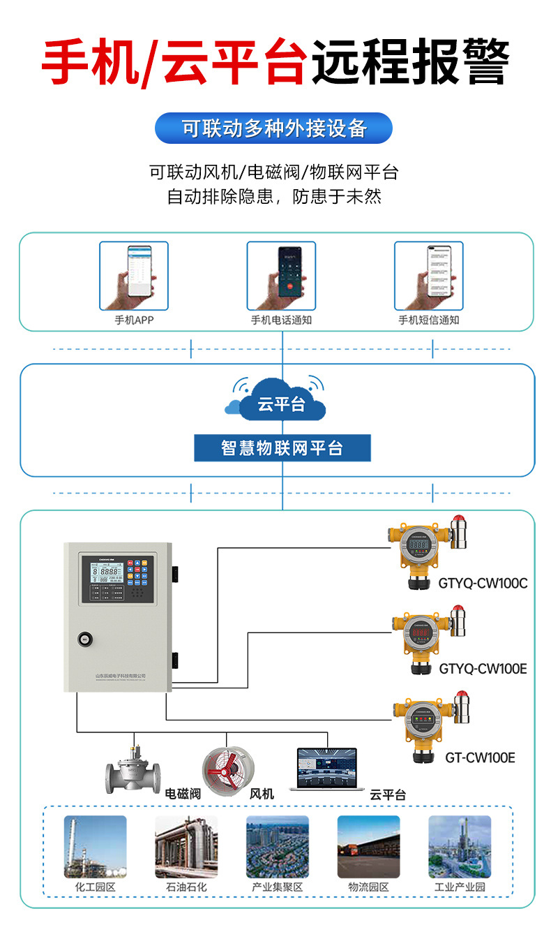 数码管详情页定稿4.23jpg_07