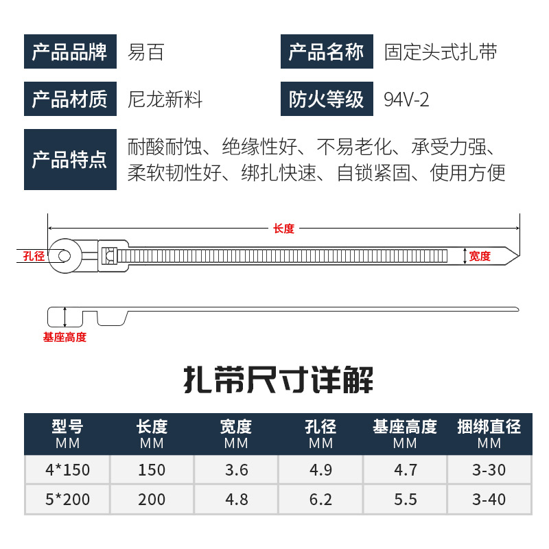 Fixed-head cable ties with round holes, plastic ties featuring screw holes&mdash;standard 4x150 and 5x200 models.