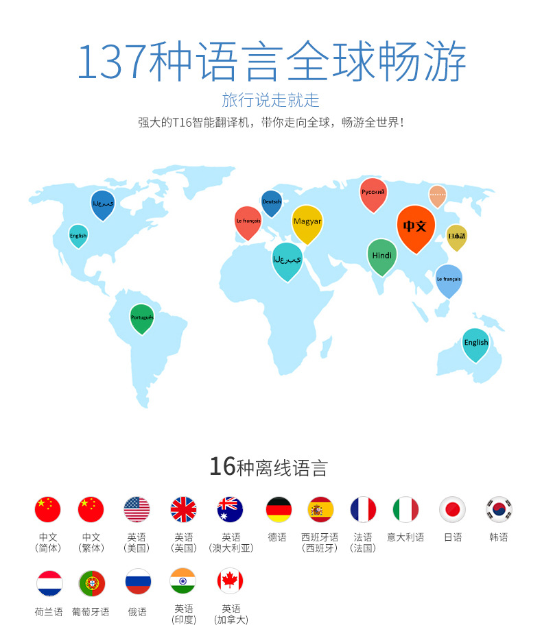 T16智能翻译机134种语言互译10种离线翻译外贸商务学习旅游翻译器详情3