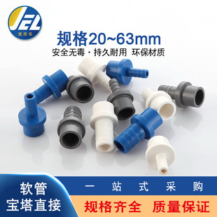 PVCܛ�ܽ��^UPVC����ֱ�ӌ��� ���^ֱͨ��ɫ����20 25 32�ܲ����