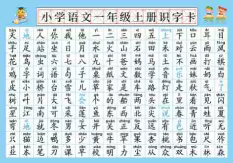  Formulas table, cards for elementary school students for teaching maths, multiplication table, multiplication and division, elementary school, training