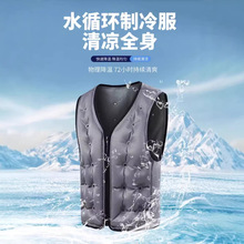 �ļ�ˮѭ�h�������������R�׿��{���·����⹤�؛��б��Ĺ�����