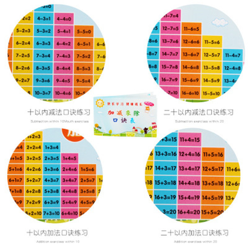 초등학생 99 곱셈 카드 99 공식 테이블 수학 학습 카드 유아 교육 카드 시계