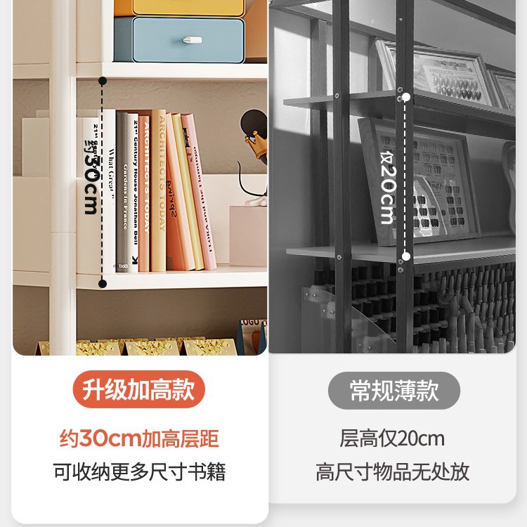 Estante de almacenamiento de lectura Estante simple Estante de piso Estante de almacenamiento de sala de estar de arte de hierro Estante Estante para libros de dormitorio doméstico