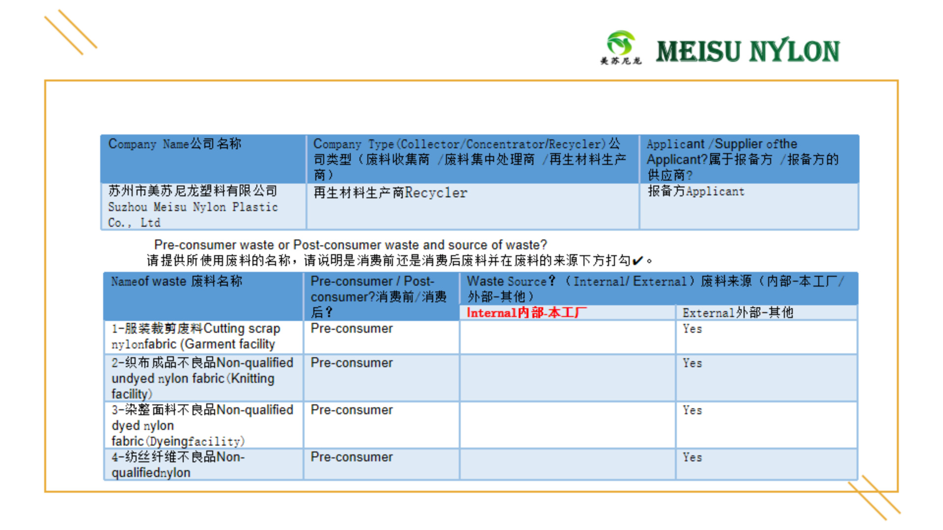 美苏尼龙:碳足迹文档2023--中英同++++_02