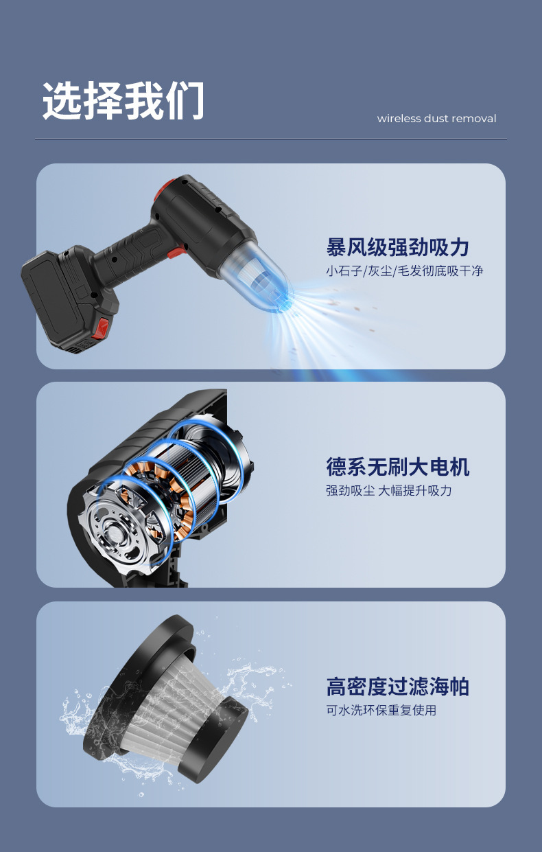 Car Vacuum Cleaner, Wireless Charging for Car Use, Super High Power Suction for Home Use, Small Handheld Portable Mini
