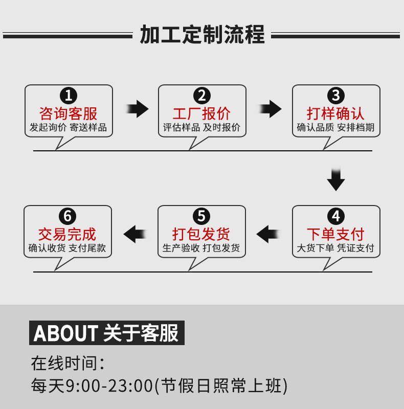 lADPBFuNduBd8G_NAyDNAxY_790_80