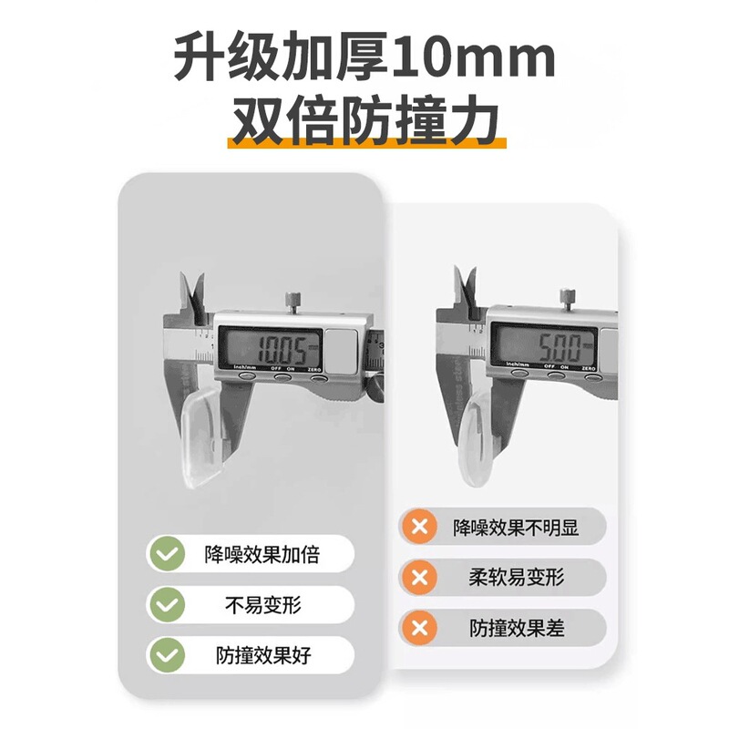 门把手防撞贴硅胶静音垫冰箱门贴门挡条防碰撞柜门后颗粒墙贴|undefined