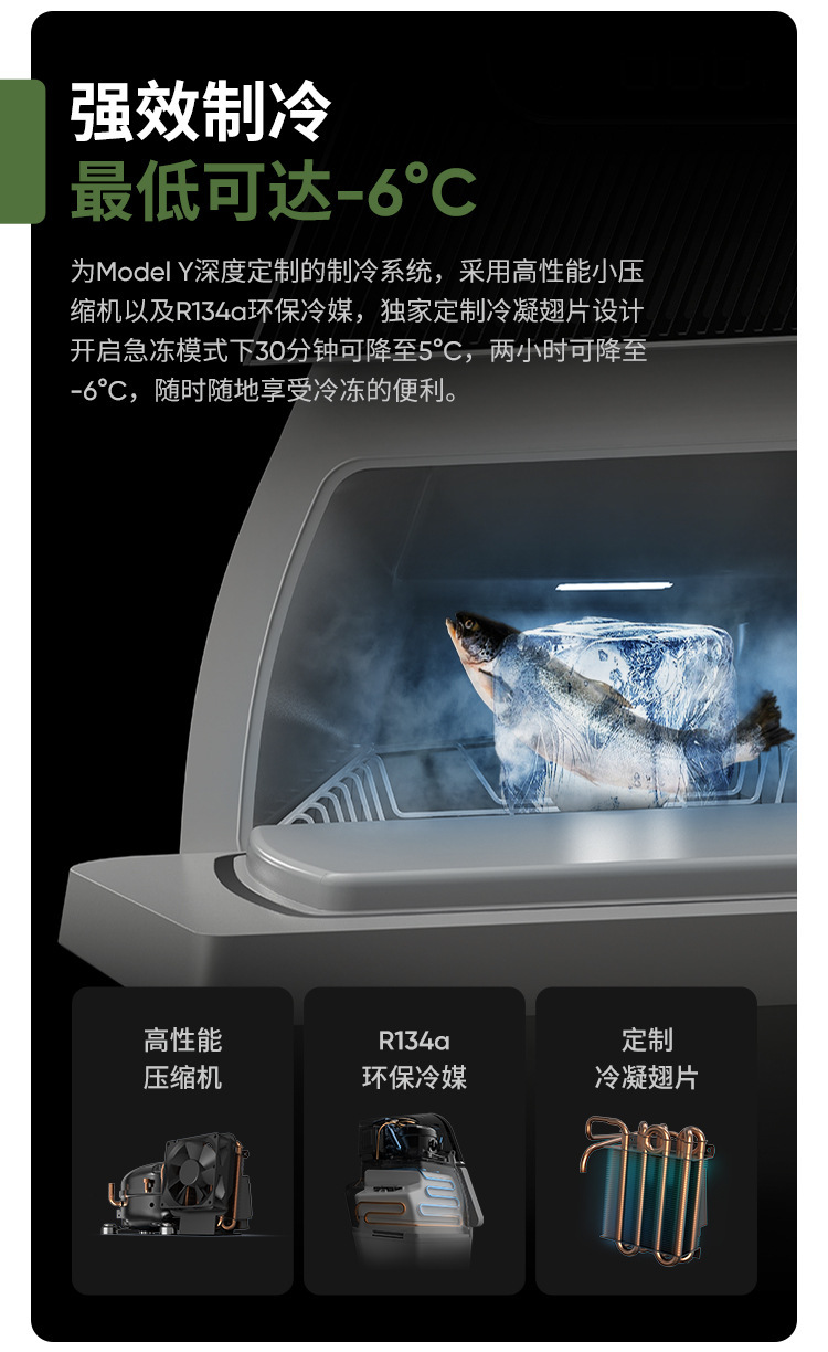 Suitable for Tesla Model Y, Model Y Refresh, and Model 3. Car Refrigerator Compressor for Cooling and Preservation, Specifically Designed for the Vehicle