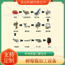 ݮuӹOPu{aݮu{sOɽ֭a