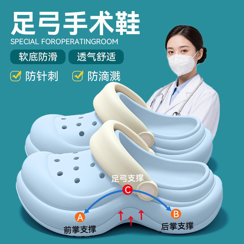 Medical Hole Shoes Women's Summer Outer Wear 2025 New Arch Support Thick Bottom Non-slip Operating Room Slippers for Women