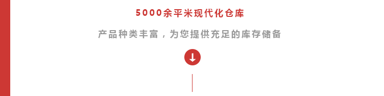 通用详情页2021_03