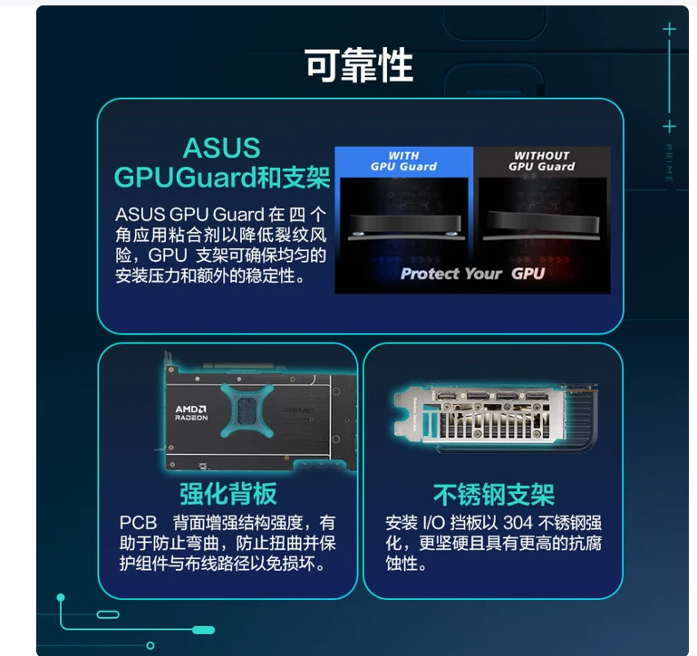 Подходит для ASUS PRIME-RX9070XT-O16G мастер киберспортный игровой настольный ПК графическая карта