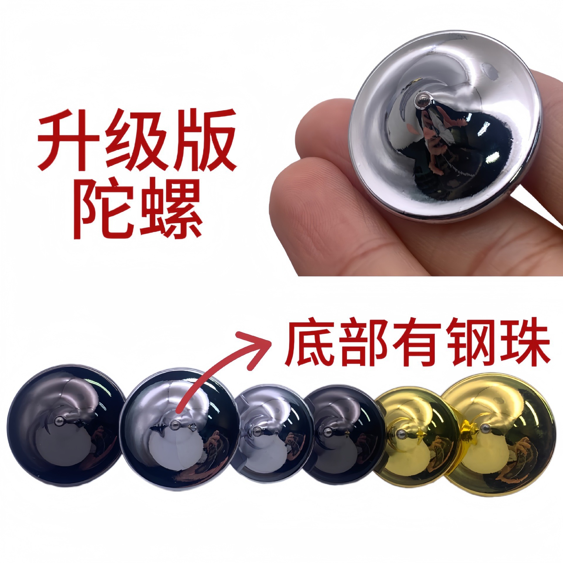 Spinning top, variable toy for finger, anti-stress