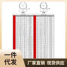 P616止动环卡簧c型内卡挡圈卡扣孔用钢丝卡黄卡环圈圆环轴承弹性