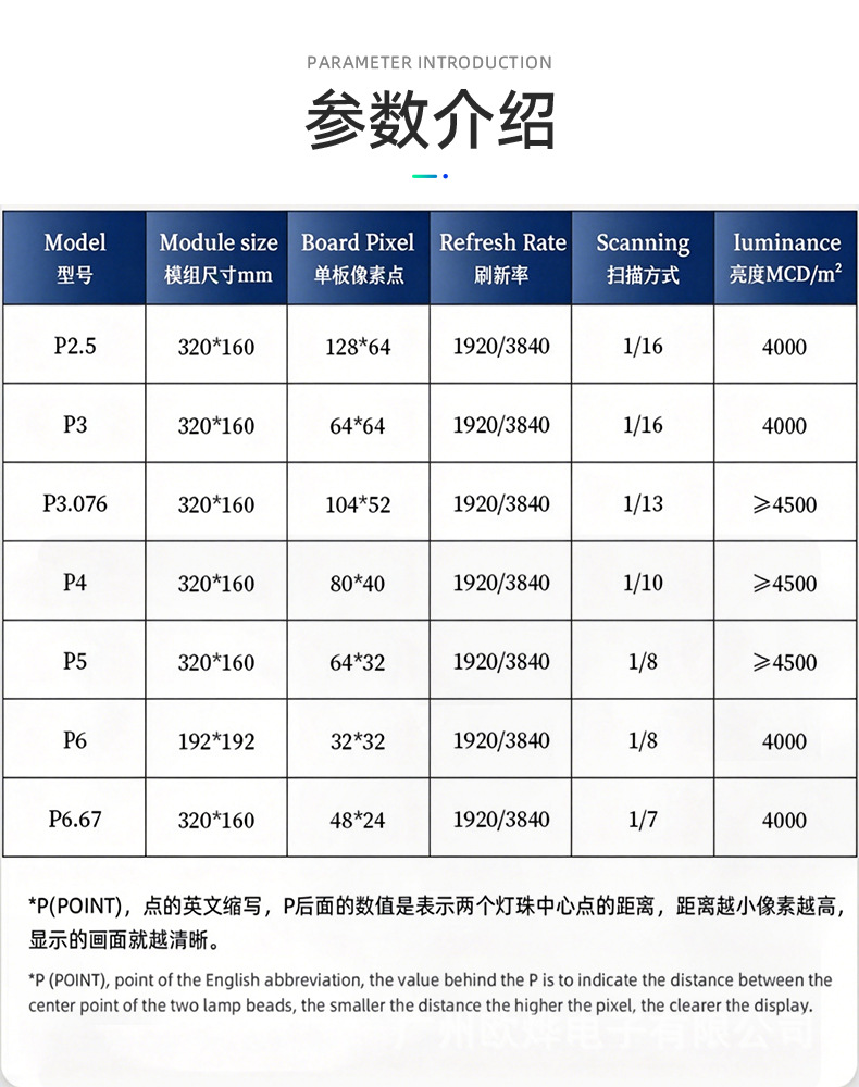 英文详情11