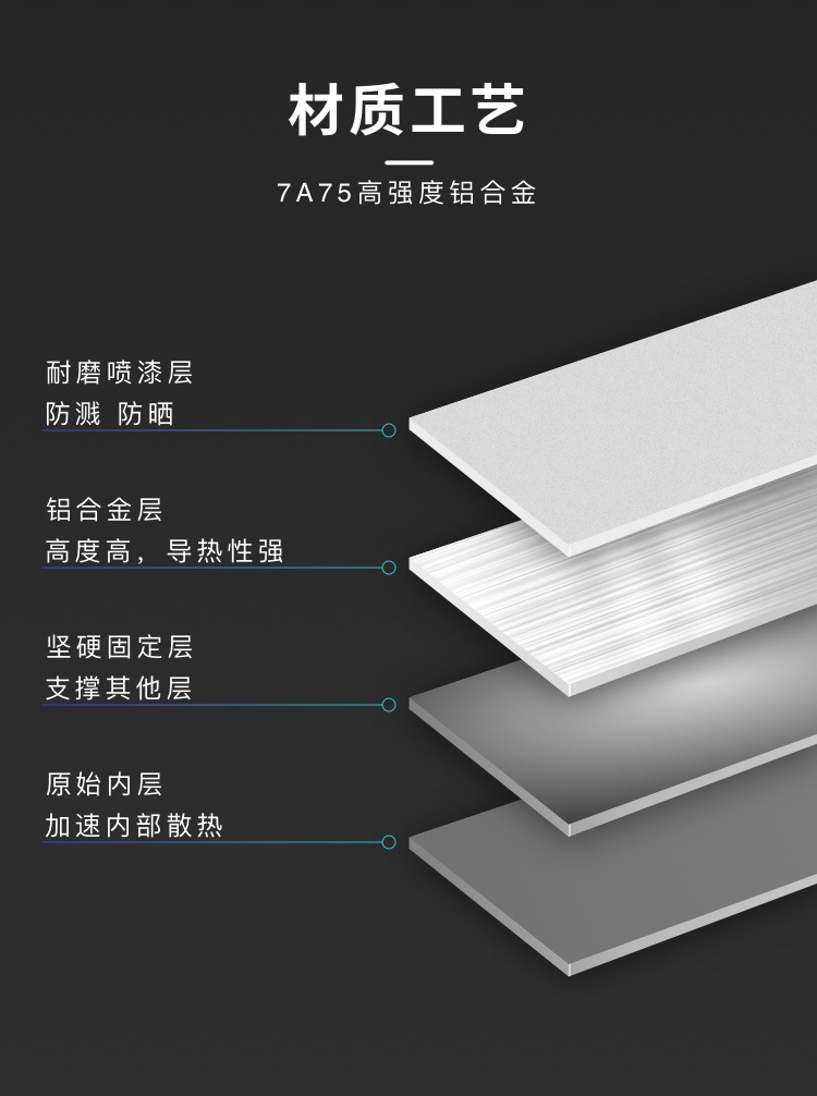 外贸出口 民宿 公寓密 家用智能锁手机APP开锁