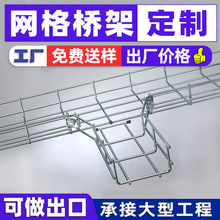 ���ڶ��ƾW���ܾW���U�վ��ۙC��ͨ�Ř�ܷ�����\��|�W���бP