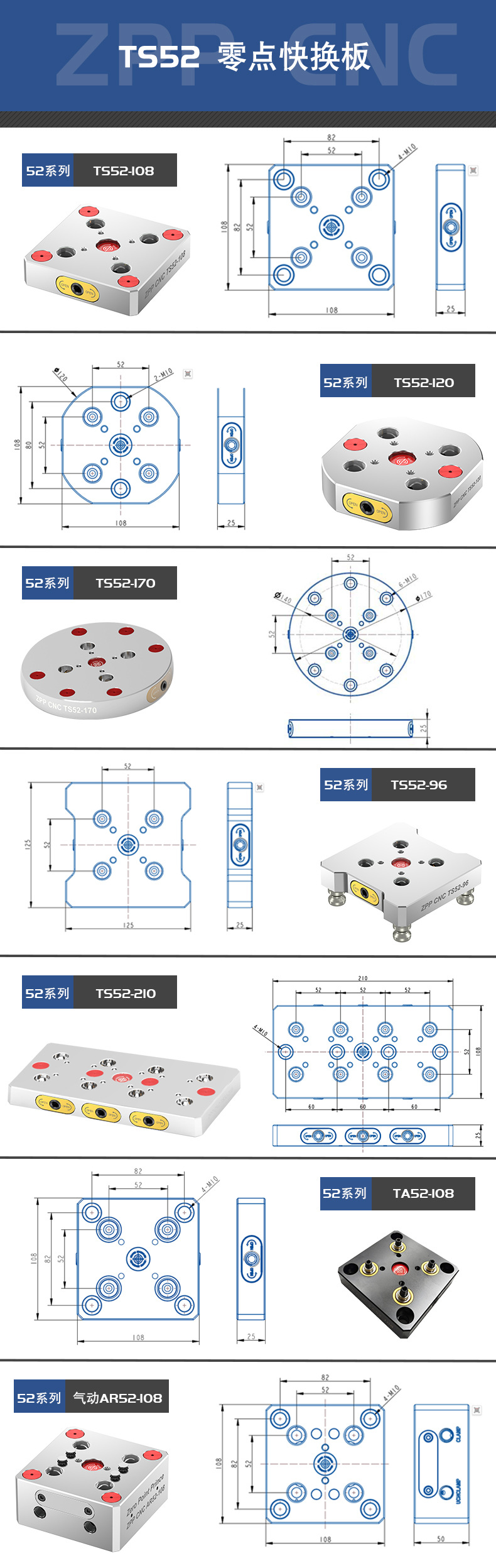 52板参数详情页