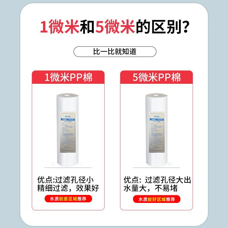 Suitable for SAST reverse osmosis water purifier 10-inch diameter 6 cm filter element 6×25cm small diameter filter